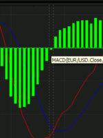 analisis tecnico