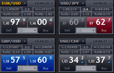 bid ask spread forex