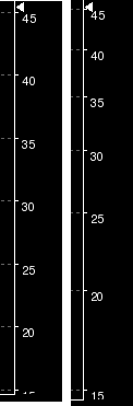 grafico linear , gráfico logarítmico