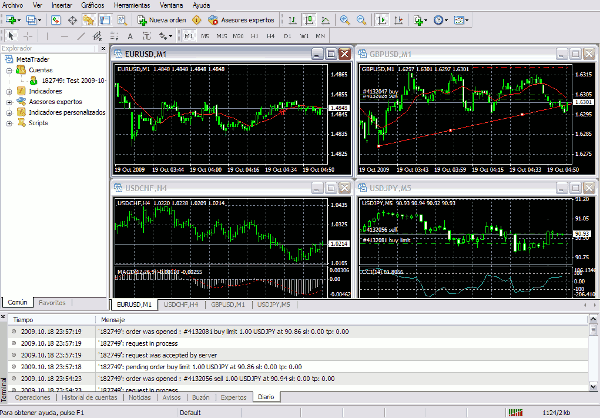 metatrader